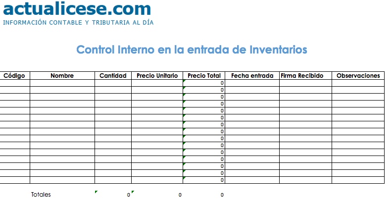 Control De Inventarios Ejemplos Y Formatos Excel Word Y Pdfs Images 9868