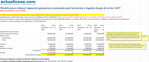 Forex en colombia 2013