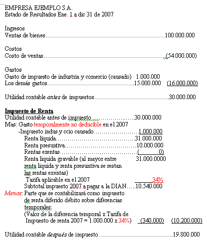 IMPUESTO RENTA SALDO CUENTA CORRIENTE impuesto renta saldo cuenta corriente: