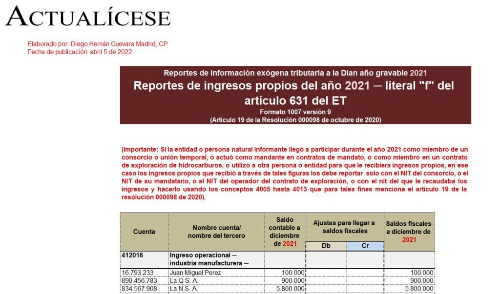 Va Formato Ingresos Propios Ag Actual Cese