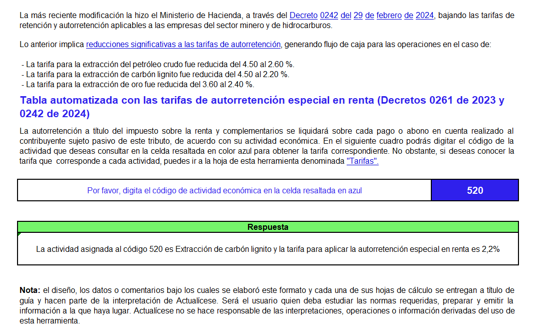 Tabla Automatizada Con Las Tarifas De Autorretenci N Especial En Renta