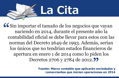 La Cita (haz click en la imagen para ampliar)