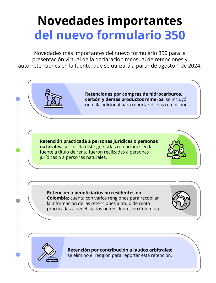 if-nuevo-formulario-350.png