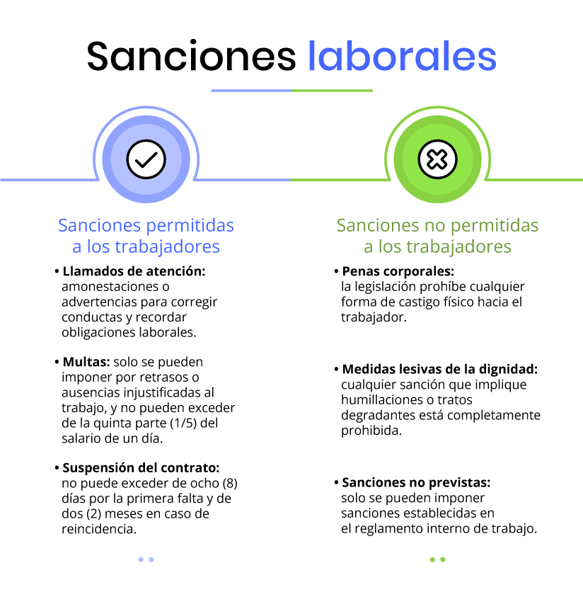 if-sanciones-laborales.png