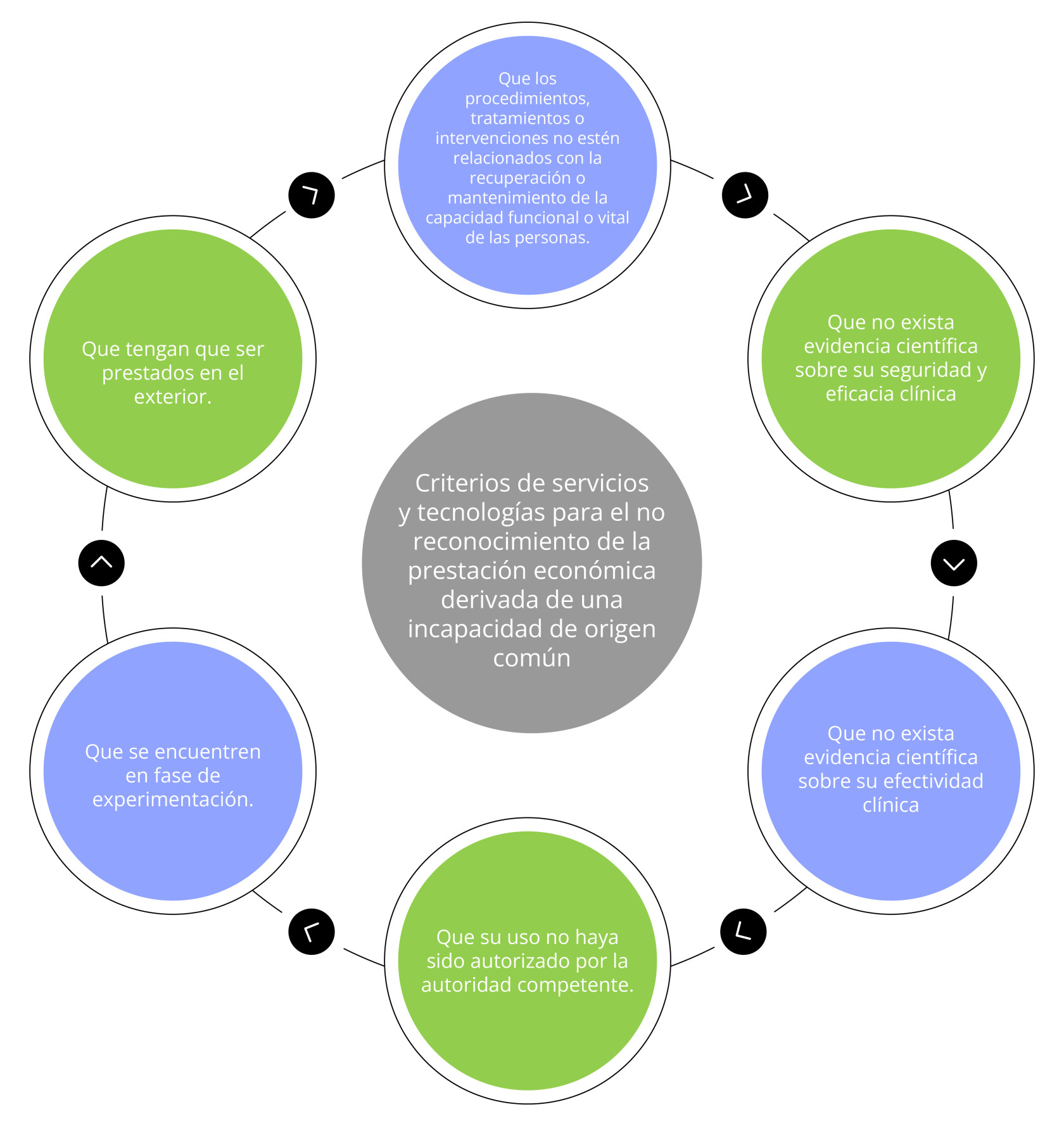 IF CP Licencias e incapacidades- 1.jpg