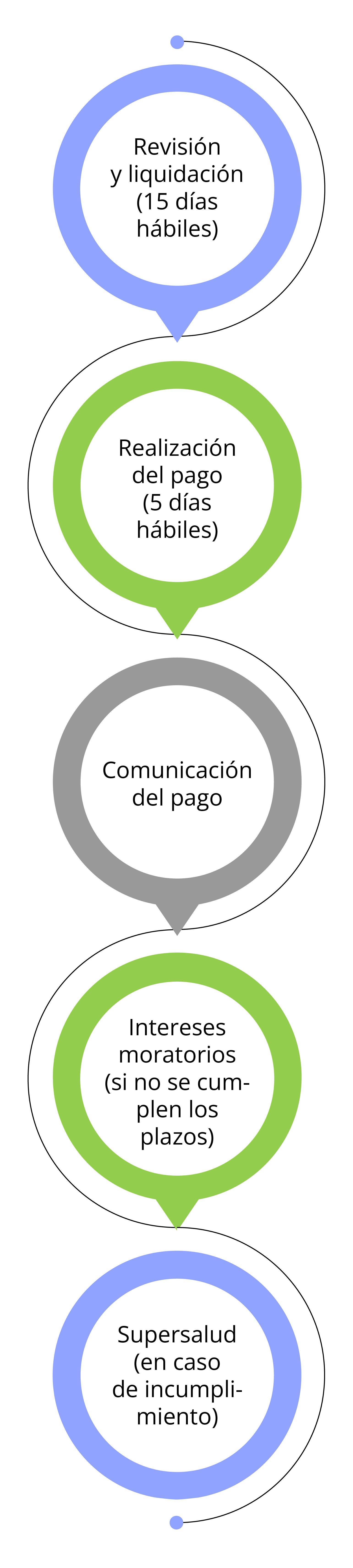 IF CP Licencias e incapacidades- 2.jpg