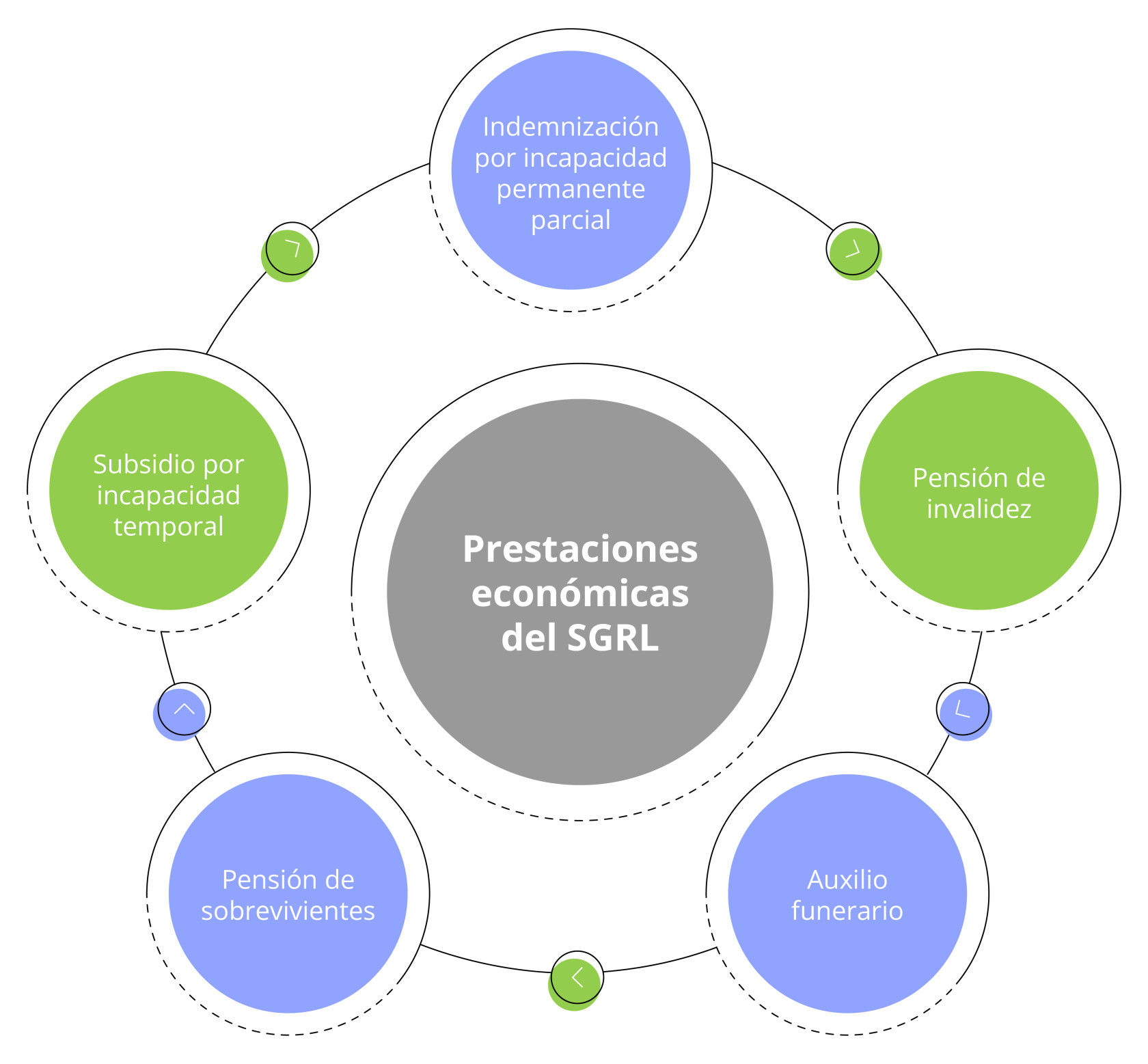 IF CP Licencias e incapacidades-4.jpeg