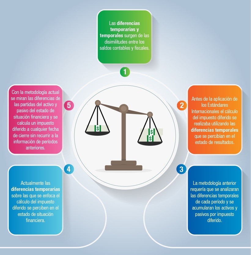 Infografia-25-07-2018-2.jpg