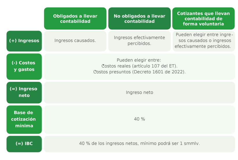 Imag-Cierre-2024-4-3.png