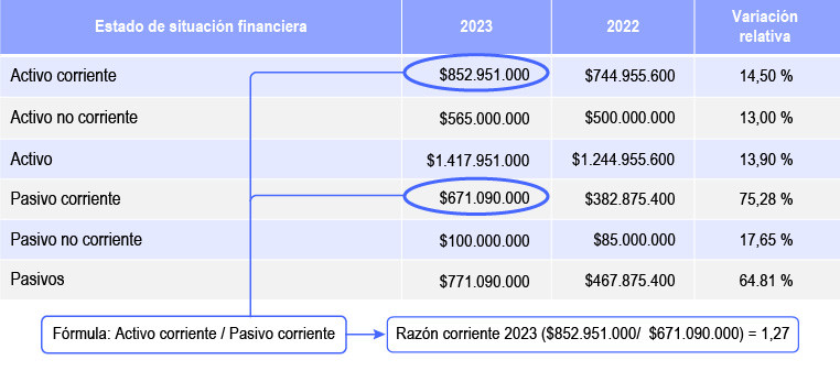 GM P Financiera-1.jpg