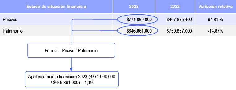 GM P Financiera-10.jpg