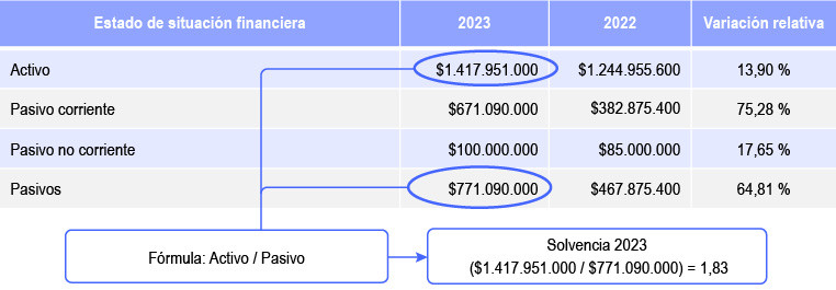 GM P Financiera-11.jpg