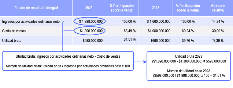 GM P Financiera-15.jpg