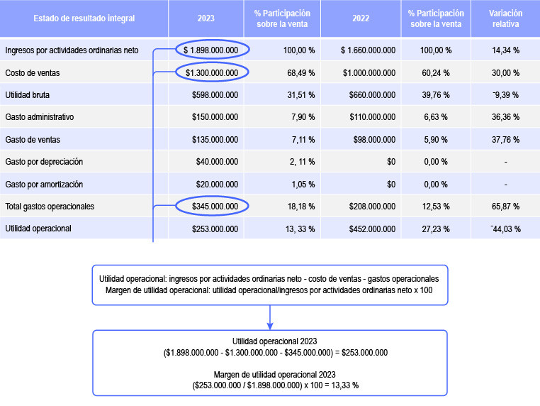 GM P Financiera-16.jpg