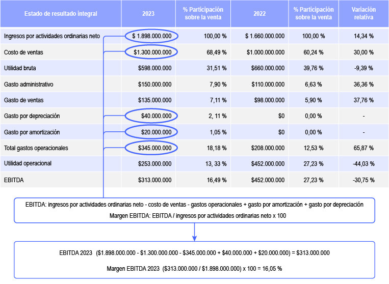 GM P Financiera-17.jpg