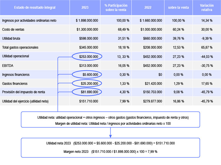 GM P Financiera-18.jpg