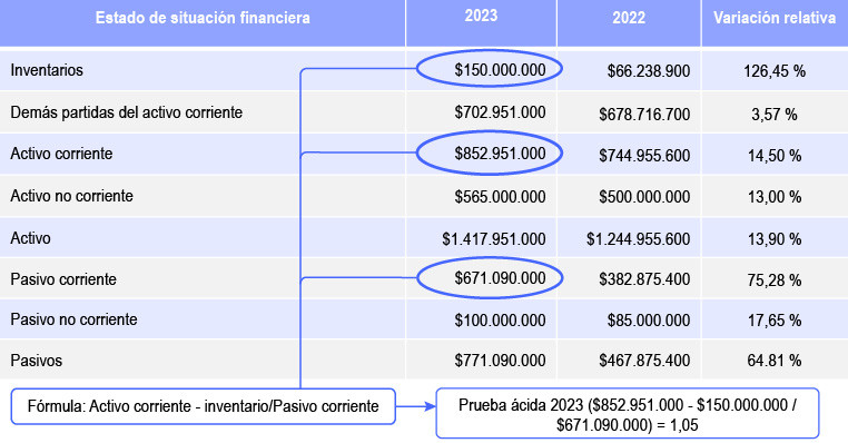 GM P Financiera-2.jpg