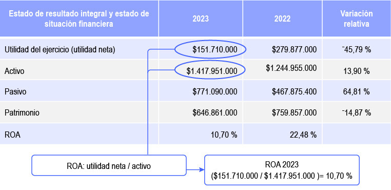 GM P Financiera-21.jpg