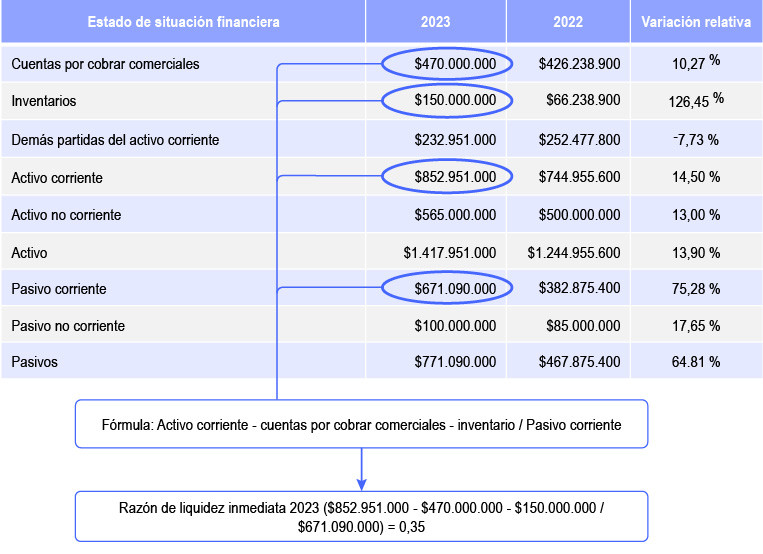 GM P Financiera-3.jpg