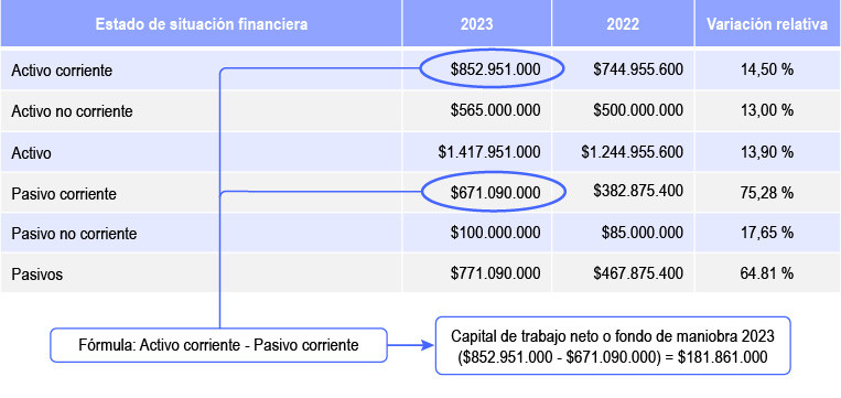 GM P Financiera-4.jpg