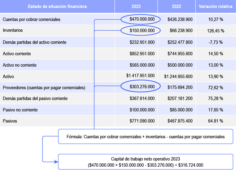 GM P Financiera-5.jpg