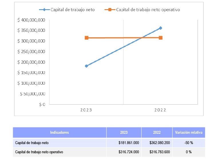 GM P Financiera-6.jpg