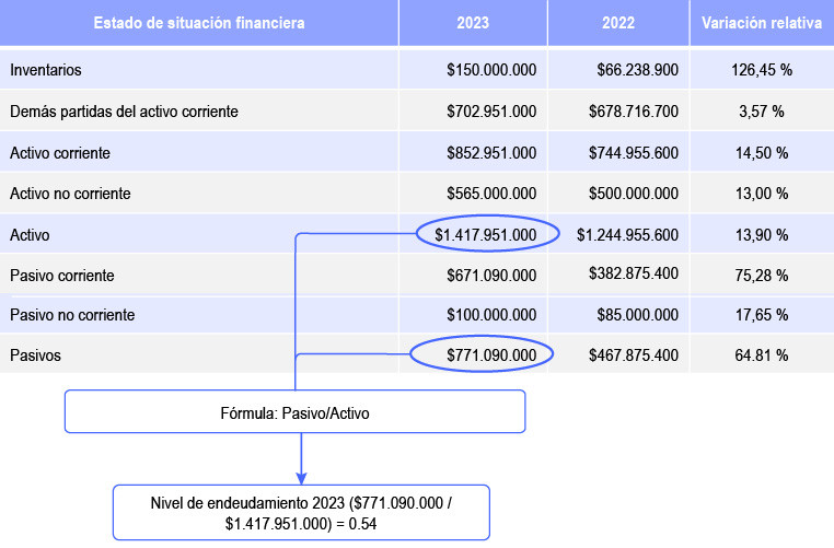 GM P Financiera-8.jpg