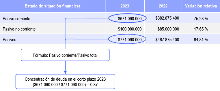 GM P Financiera-9.jpg