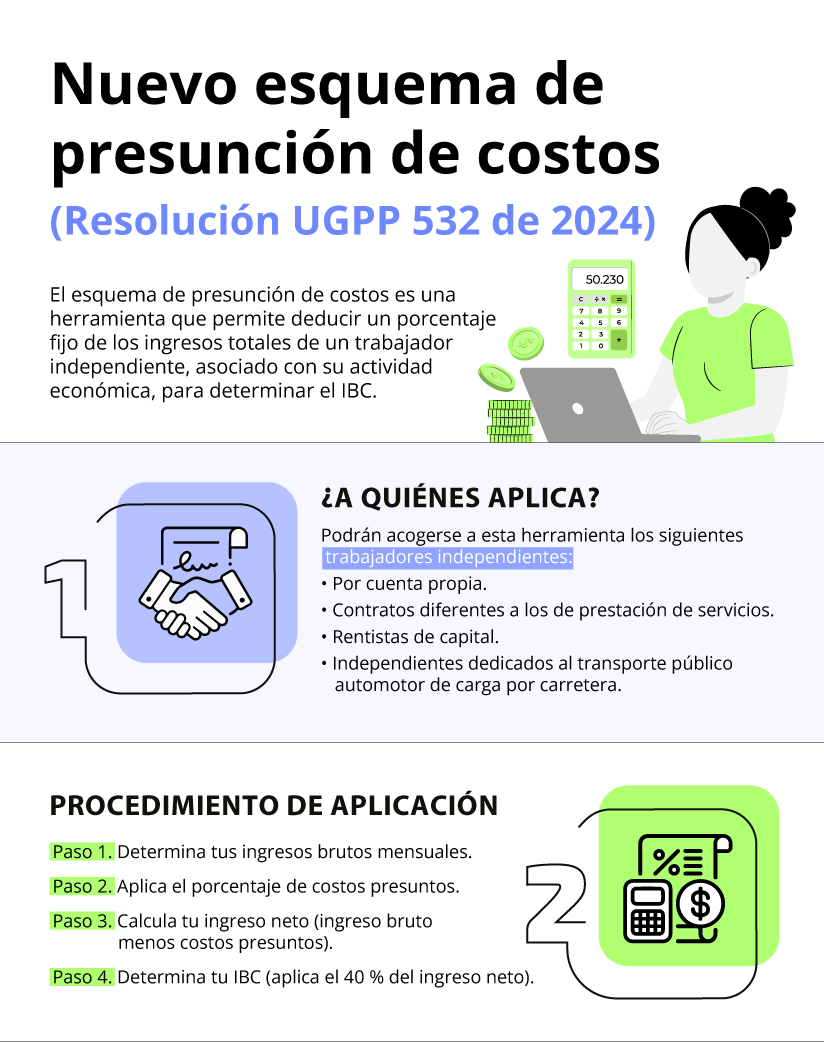 IF-Esquema-de-presunción-de-costos 1.png