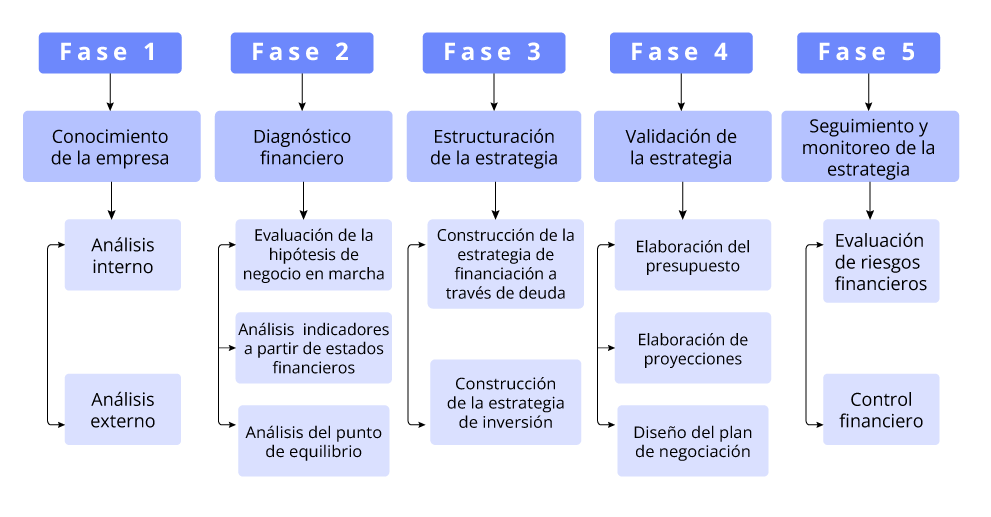 IF-Imagenes-LB-P-Financiera-5.png