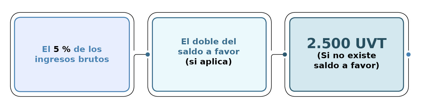 Figuras DRPN 2024-04.jpg