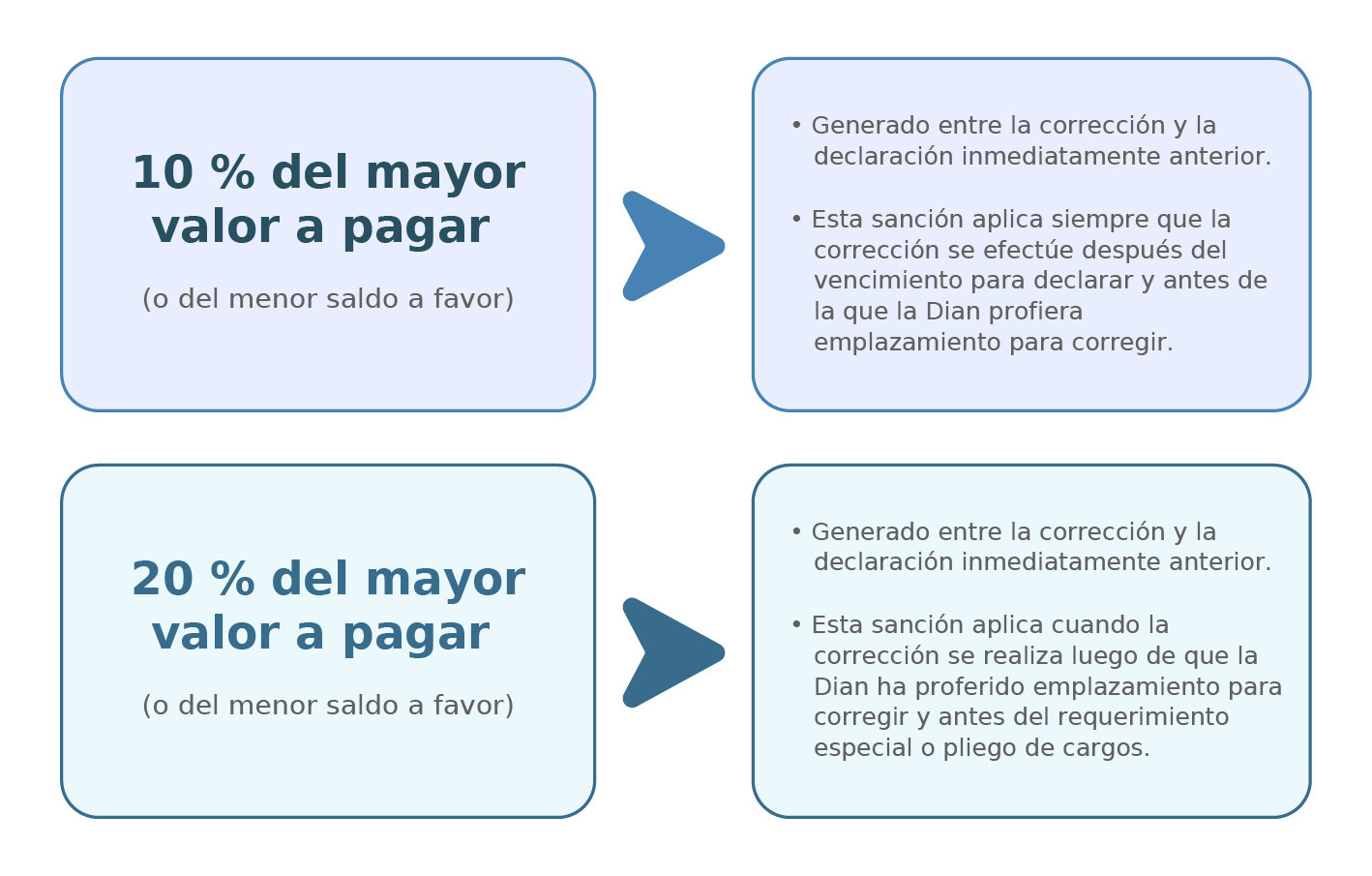 Figuras DRPN 2024-05.jpg