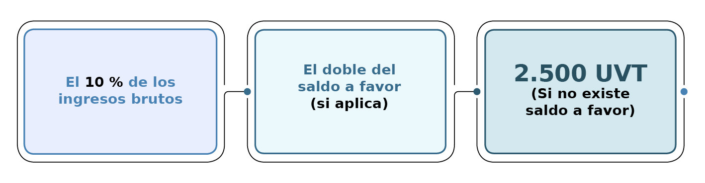 Figuras DRPN 2024-06.jpg