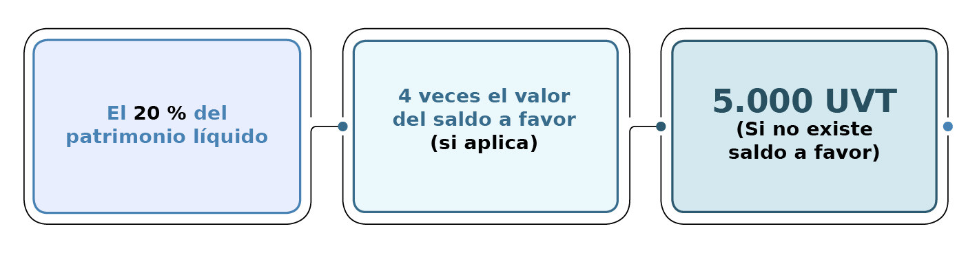 Figuras DRPN 2024-08.jpg