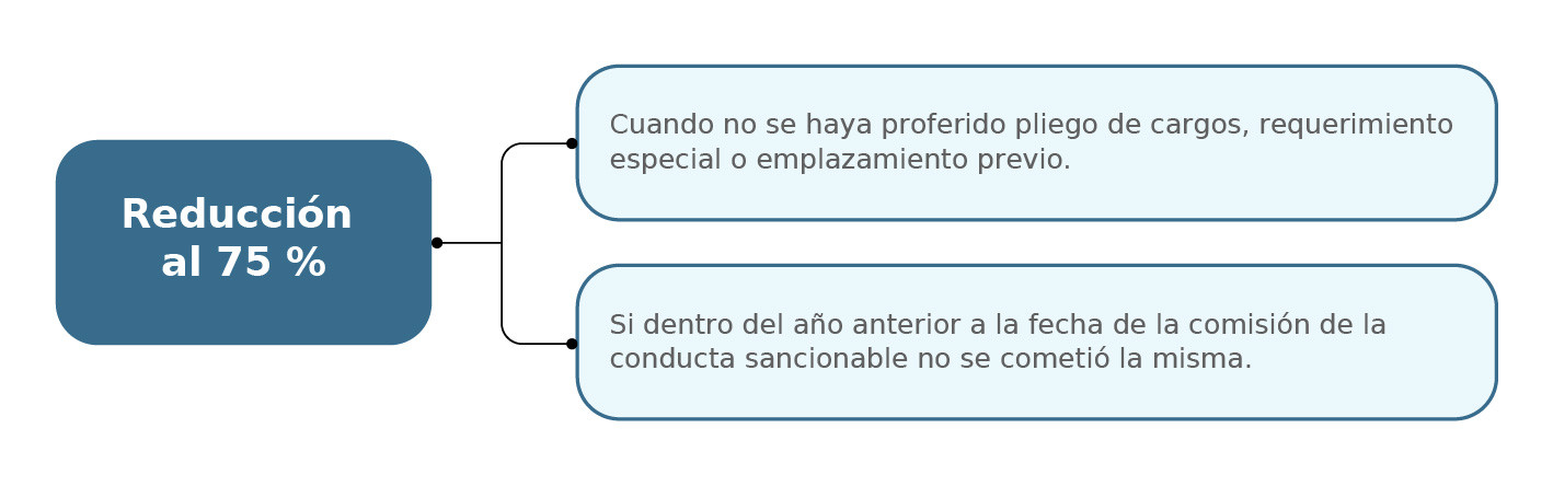 Figuras DRPN 2024-11.jpg