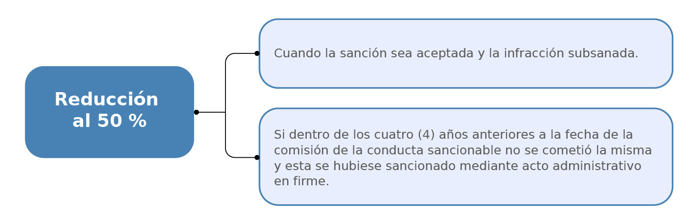 Figuras DRPN 2024-12.jpg