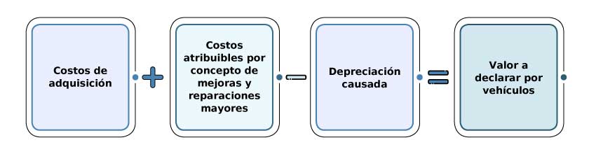 Figuras-DRPN-2024-2-3.jpg
