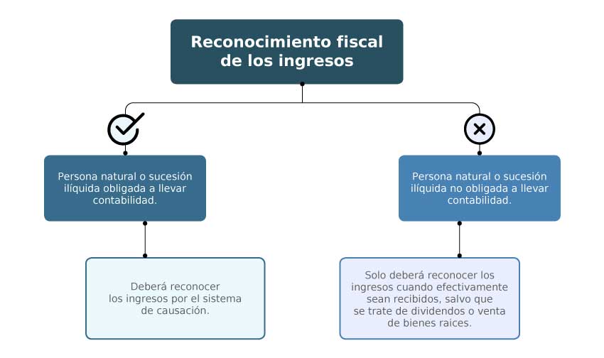 Figuras-DRPN-2024-2-5.jpg