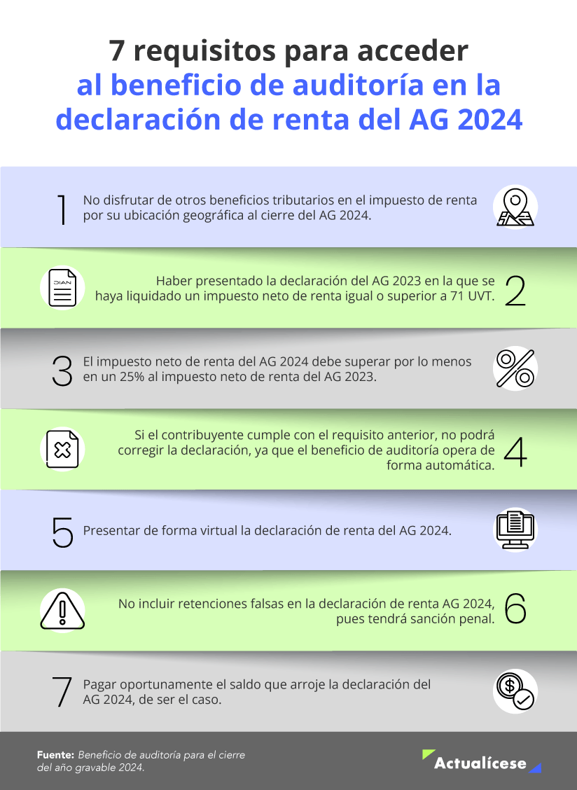 IF-Beneficio-auditoria-para-el-cierre-ano-gravable-2024.png