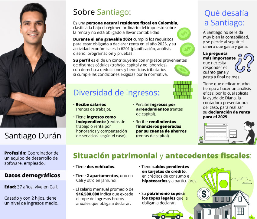 Santiago Durán.jpg