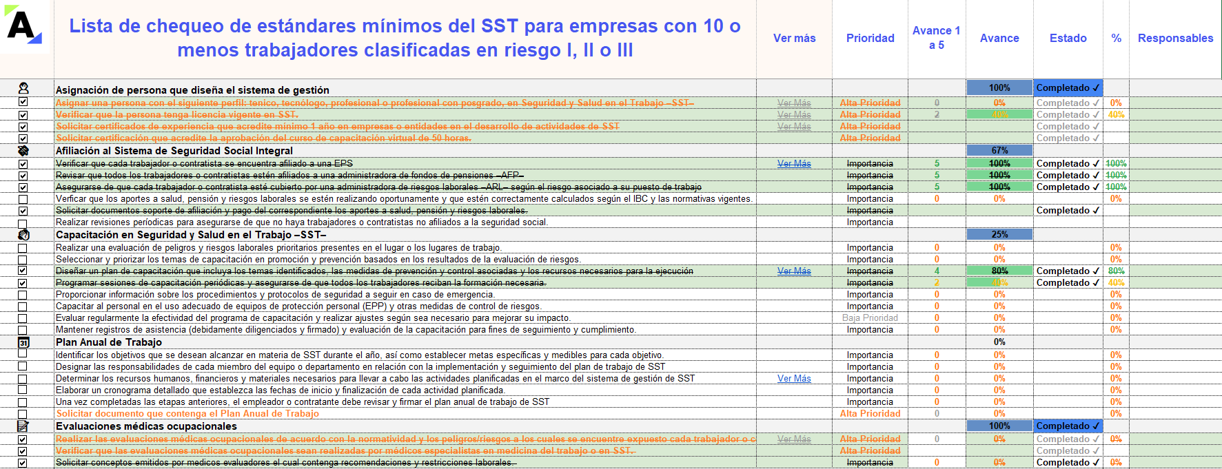 Lista de chequeo de estándares mínimos de SST para empresas con 10 o menos trabajadores