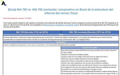 NIA 700 vs. NIA 700 (revisada): comparativo de estructura del informe del revisor fiscal