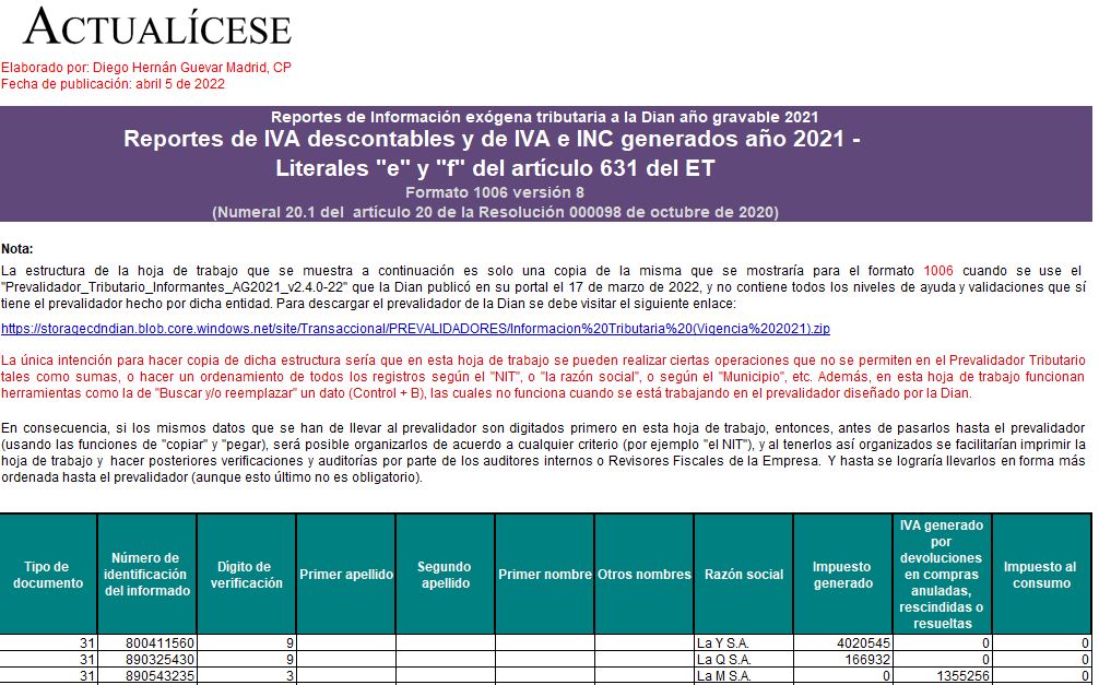 Plantilla de los formatos 1005 y 1006 para el reporte de exógena 2021: reportes de IVA generados y descontables