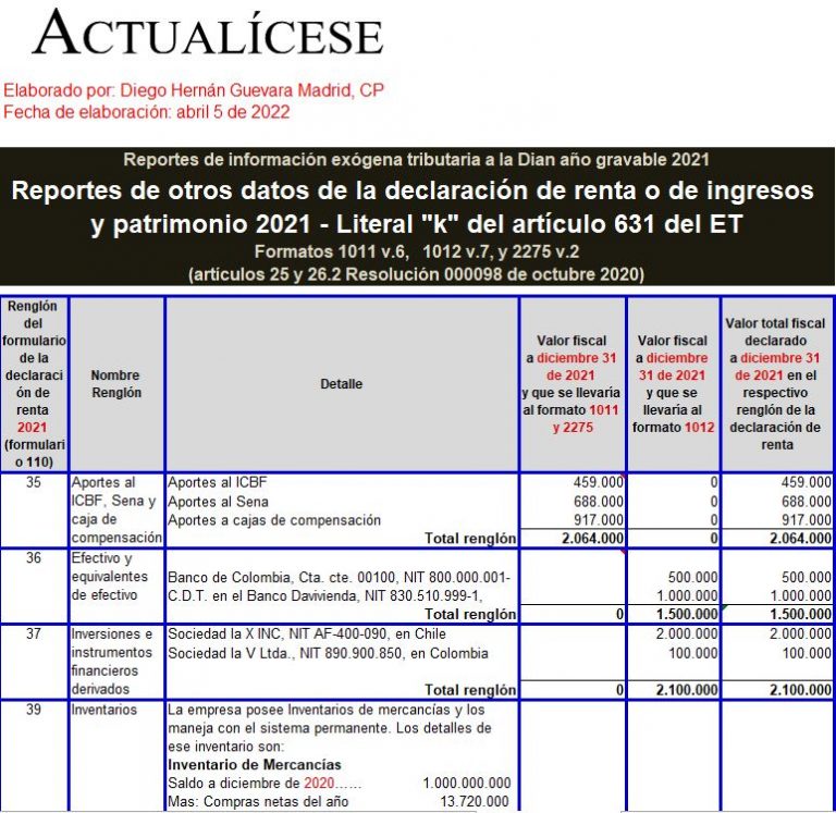 formatos 1011, 1012 y 2275