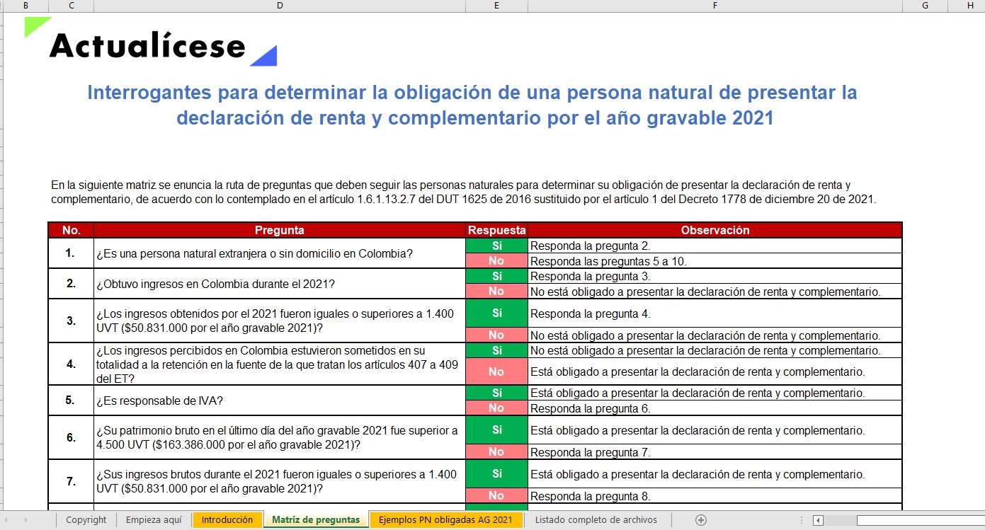 Declaración De Renta Personas Naturales 2021 | | Actualícese