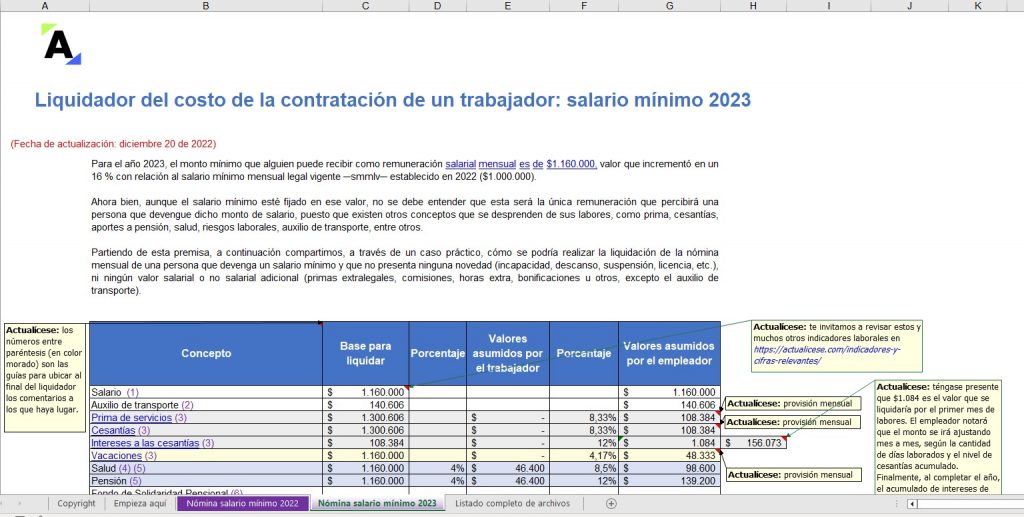 Libro Blanco Sobre Contratación Laboral 2023 Y Lb Sobre Contratación Laboral 2023