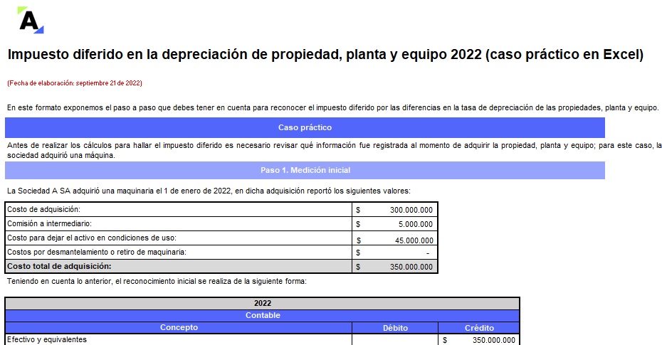 Impuesto diferido en la depreciación de propiedad, planta y equipo 2022 (caso práctico en Excel)