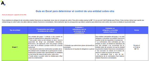 Guía en Excel para determinar el control de una entidad sobre otra