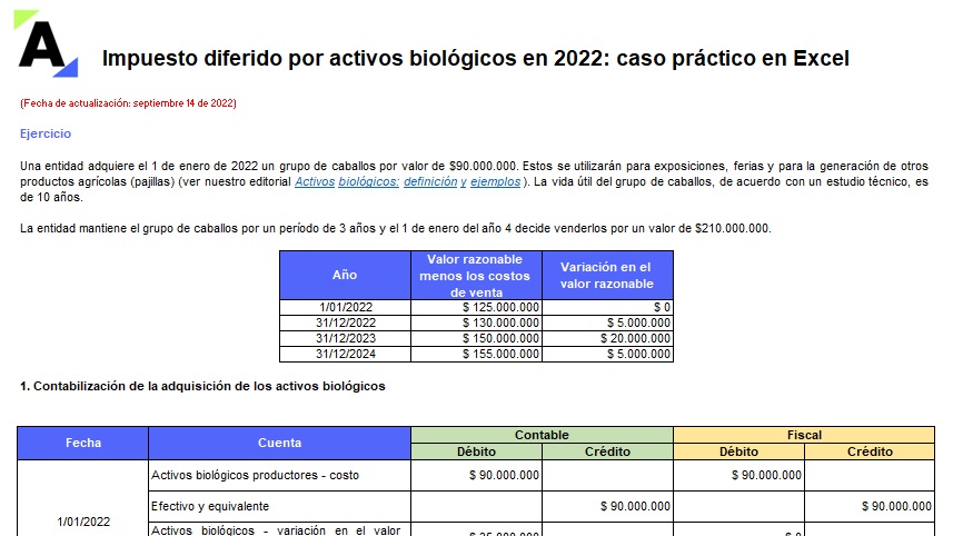 Impuesto diferido por activos biológicos en 2022: caso práctico en Excel