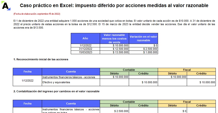 Caso práctico en Excel de impuesto diferido por acciones medidas a valor razonable